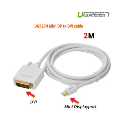 NNEDSZ Mini DP to DVI cable 2M