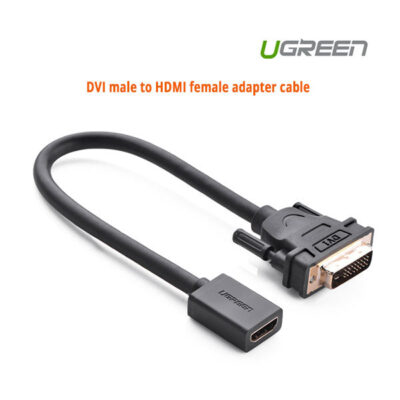 NNEDSZ  DVI male to HDMI female adapter cable (20118)